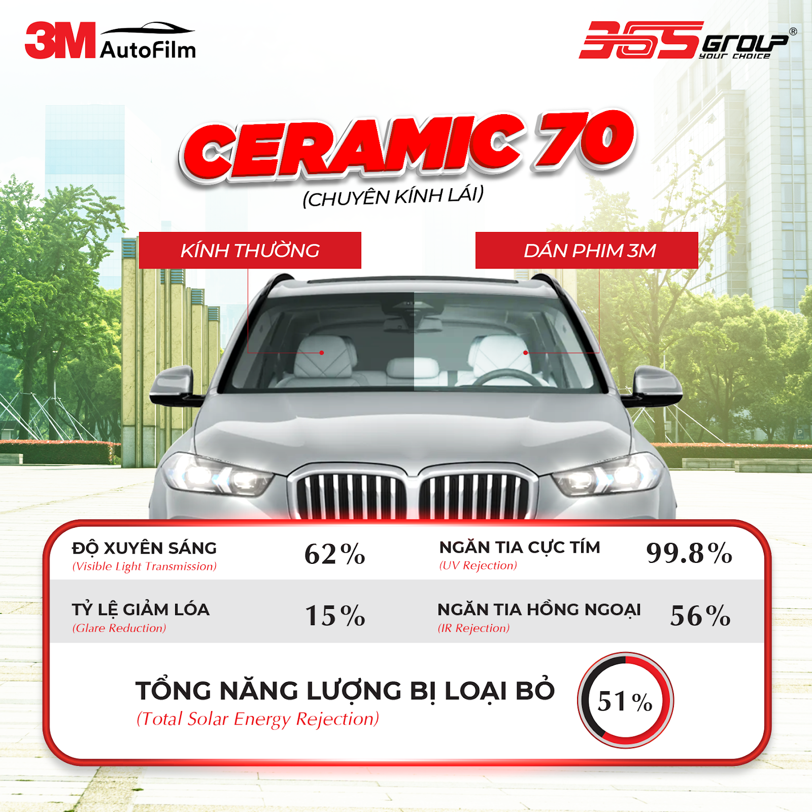 CERAMIC 70