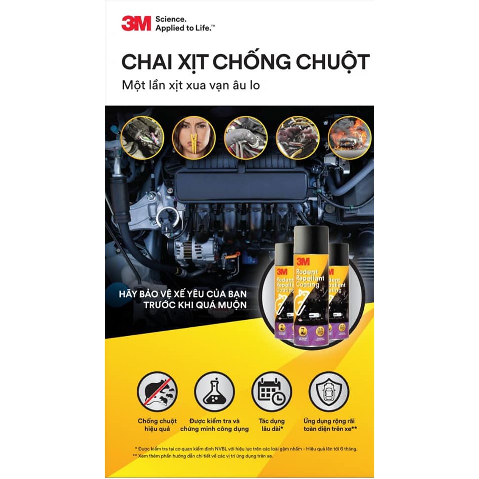 Chai Xịt Chống Chuột 3M