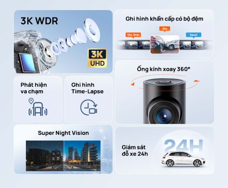 Tính năng vượt trội của 70mai M310 Plus 3K