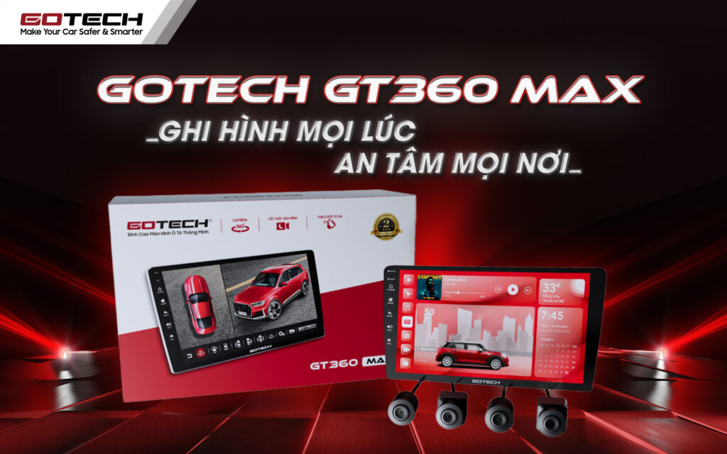 Màn hình tích hợp 360 độ 