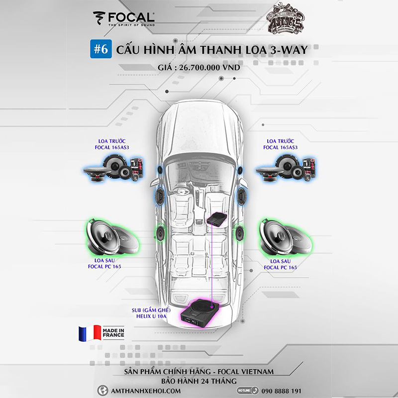 CẤU HÌNH ÂM THANH SET 6 FOCAL