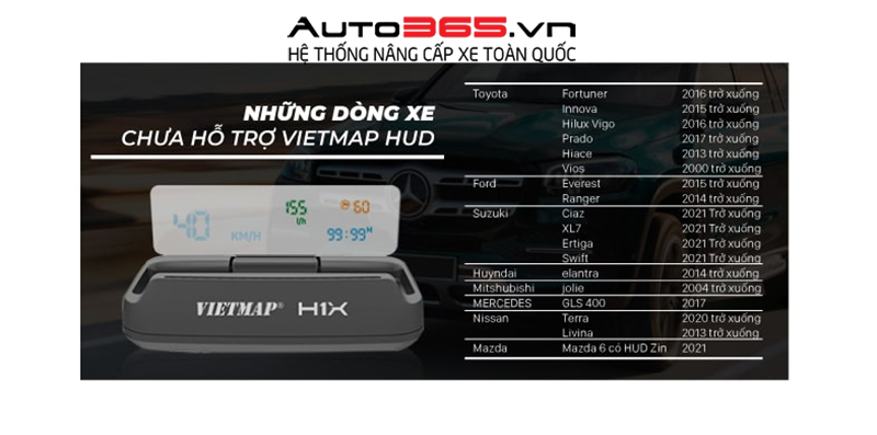 MÀN HÌNH HUD VIETMAP H1X